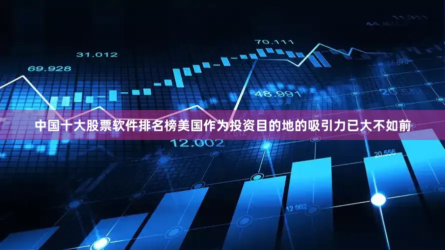 中国十大股票软件排名榜美国作为投资目的地的吸引力已大不如前