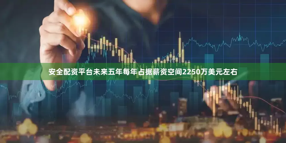 安全配资平台未来五年每年占据薪资空间2250万美元左右